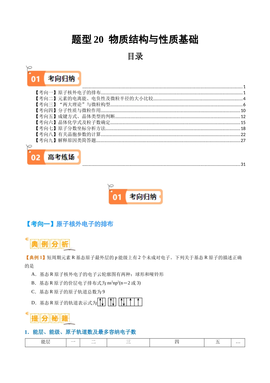 题型20 物质结构与性质基础 （原卷版）-高考化学二轮热点题型归纳与变式演练.docx_第1页