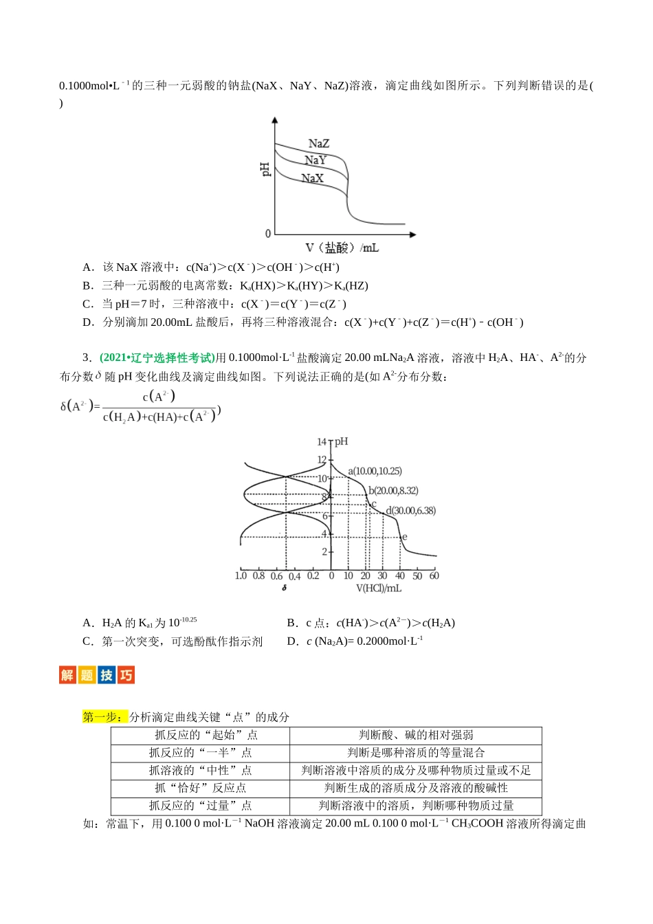 重难点突破  电解质溶液的图像分析(原卷版)-高考化学二轮复习讲练测.docx_第3页