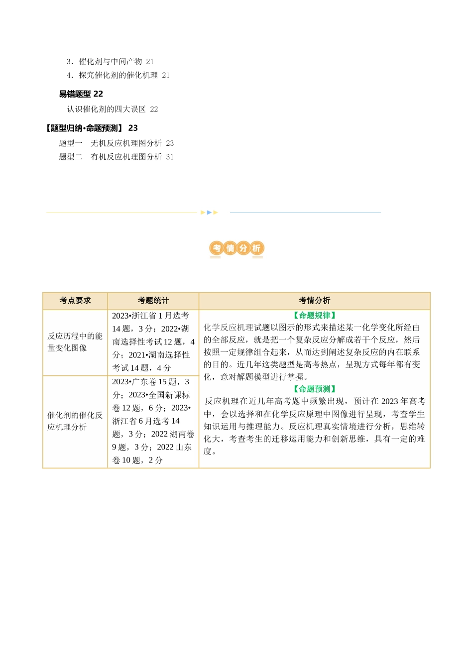 重难点突破  反应机理的图象分析与应用（原卷版)-高考化学二轮复习讲练测.docx_第2页