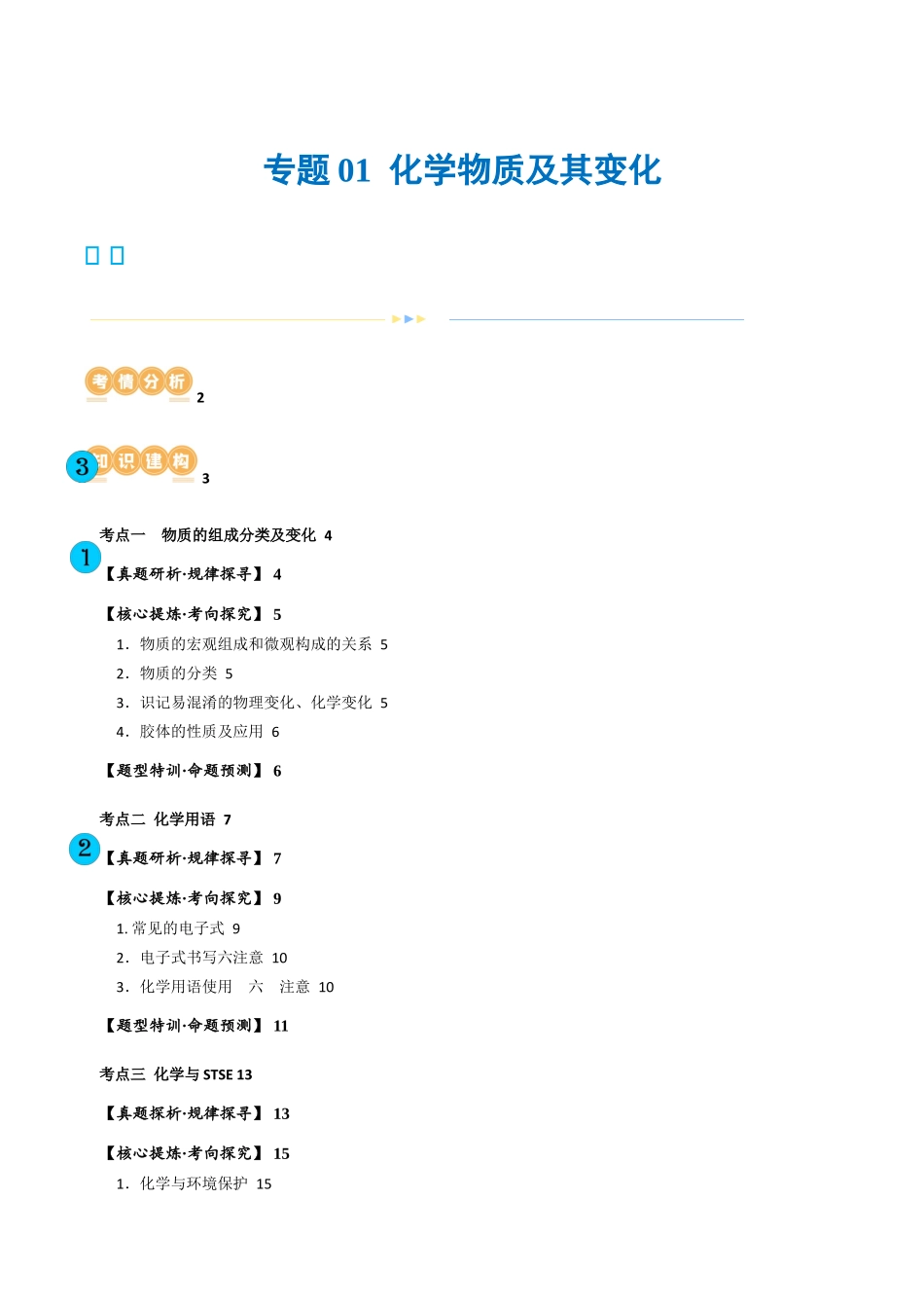专题01 化学物质及其变化（讲义）（原卷版）-高考化学二轮复习讲练测.docx_第1页