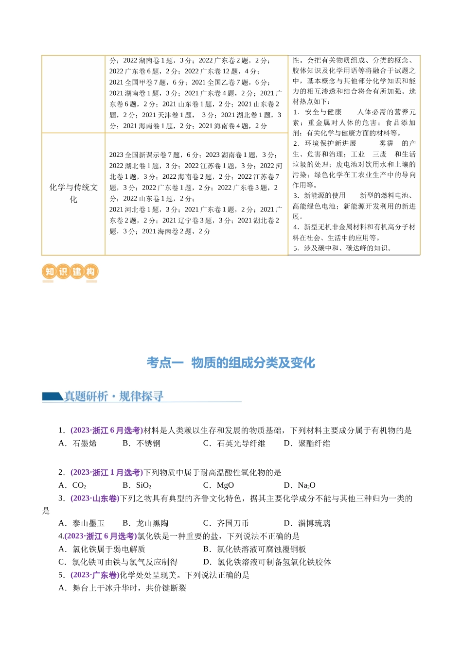 专题01 化学物质及其变化（讲义）（原卷版）-高考化学二轮复习讲练测.docx_第3页