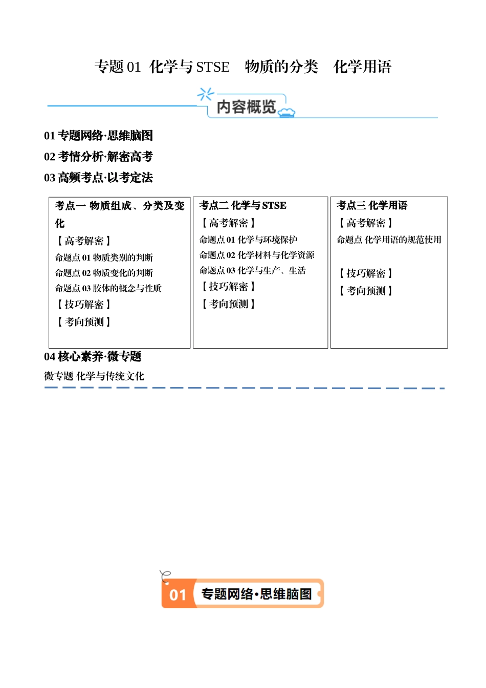 专题01 化学与STSE 物质的分类 化学用语（讲义）（原卷版）-高考化学二轮复习高频考点.docx_第1页