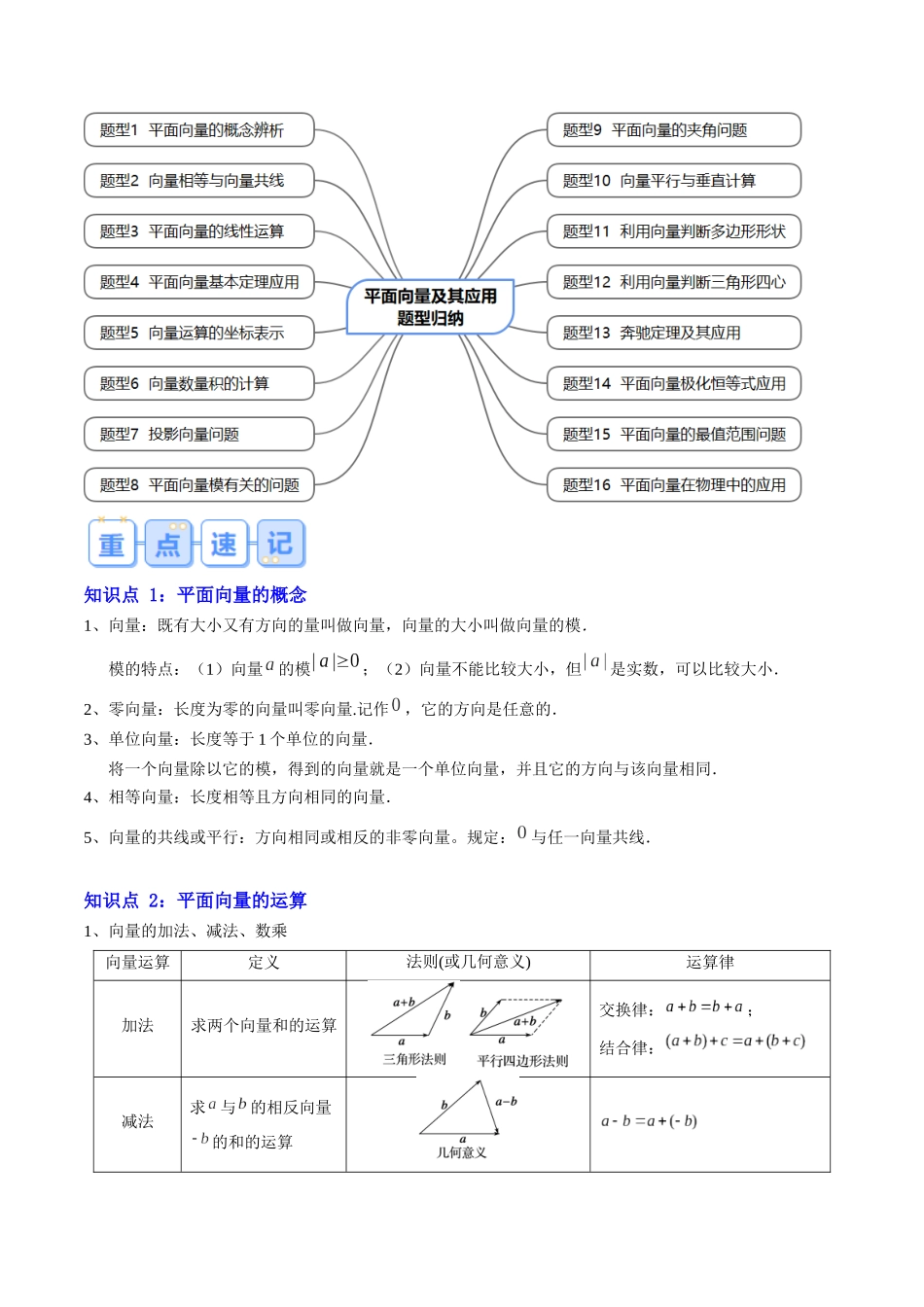 专题01 平面向量及其应用（思维导图+知识串讲+16题型+过关检测）（解析版）.docx_第2页
