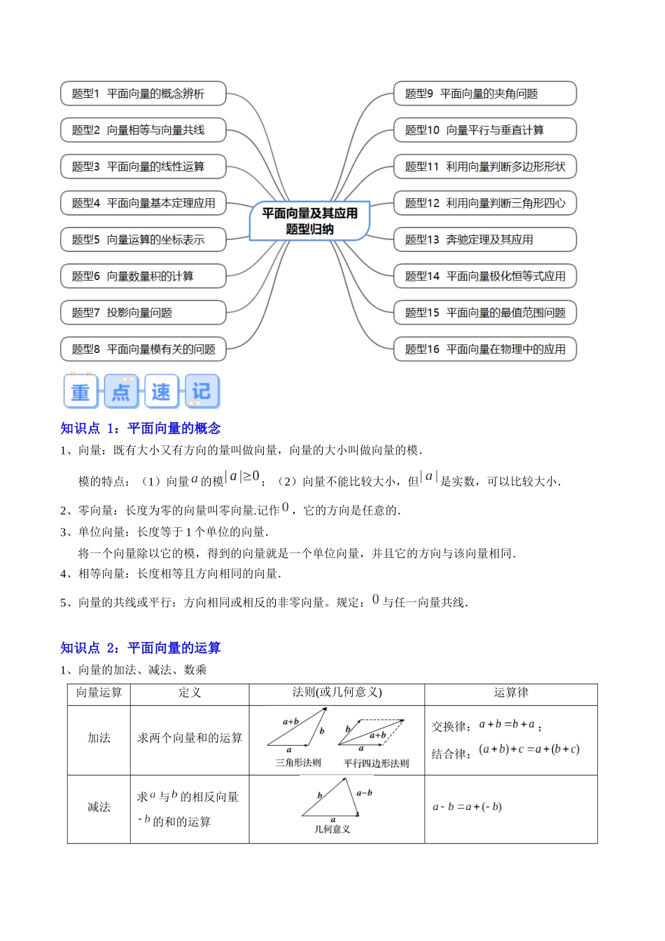 专题01 平面向量及其应用（思维导图+知识串讲+16题型+过关检测）（原卷版）.docx_第2页