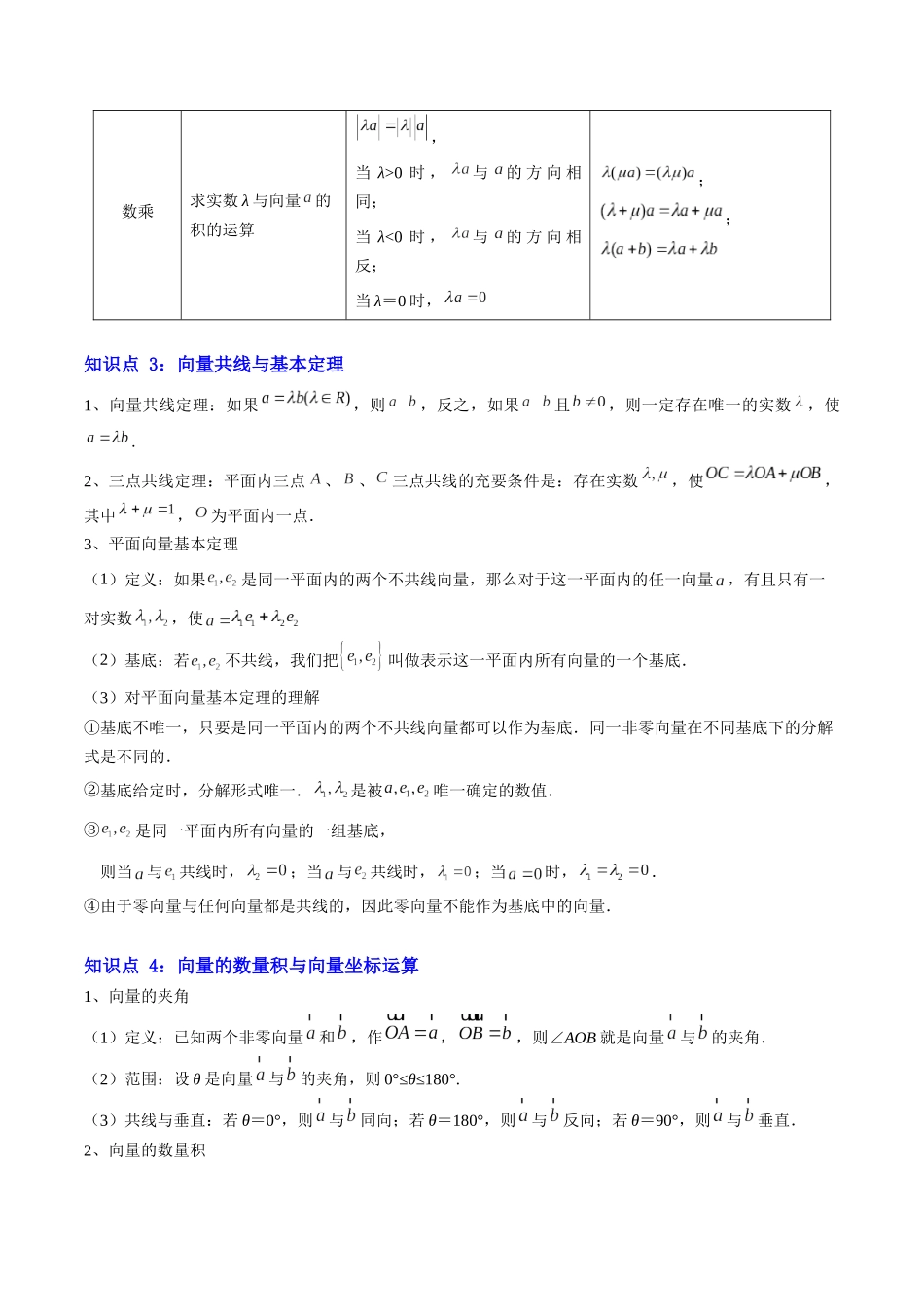 专题01 平面向量及其应用（思维导图+知识串讲+16题型+过关检测）（原卷版）.docx_第3页