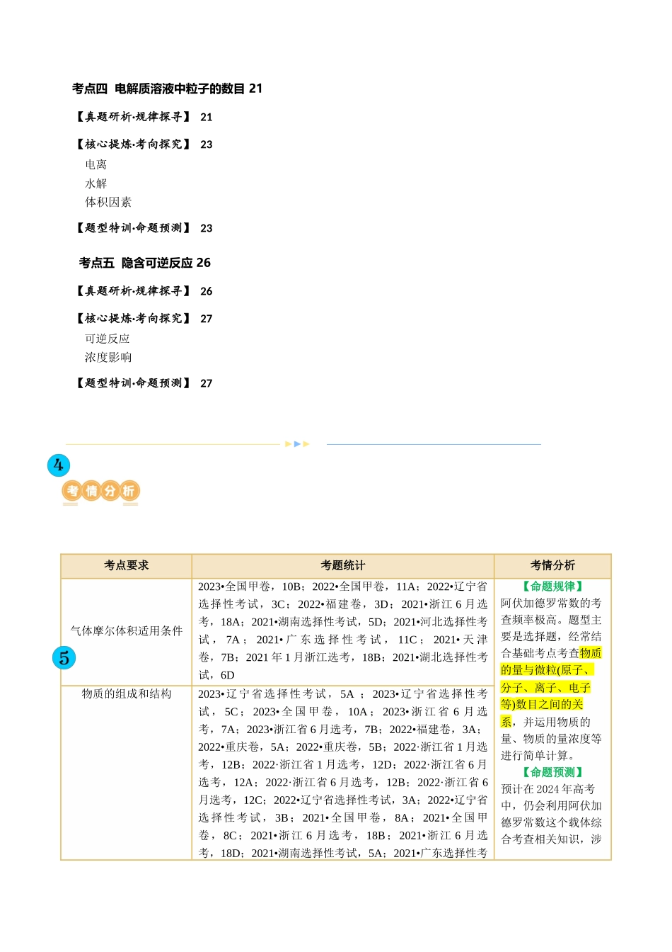 专题02  化学计量及其应用(讲义)(解析版)-高考化学二轮复习讲练测.docx_第2页