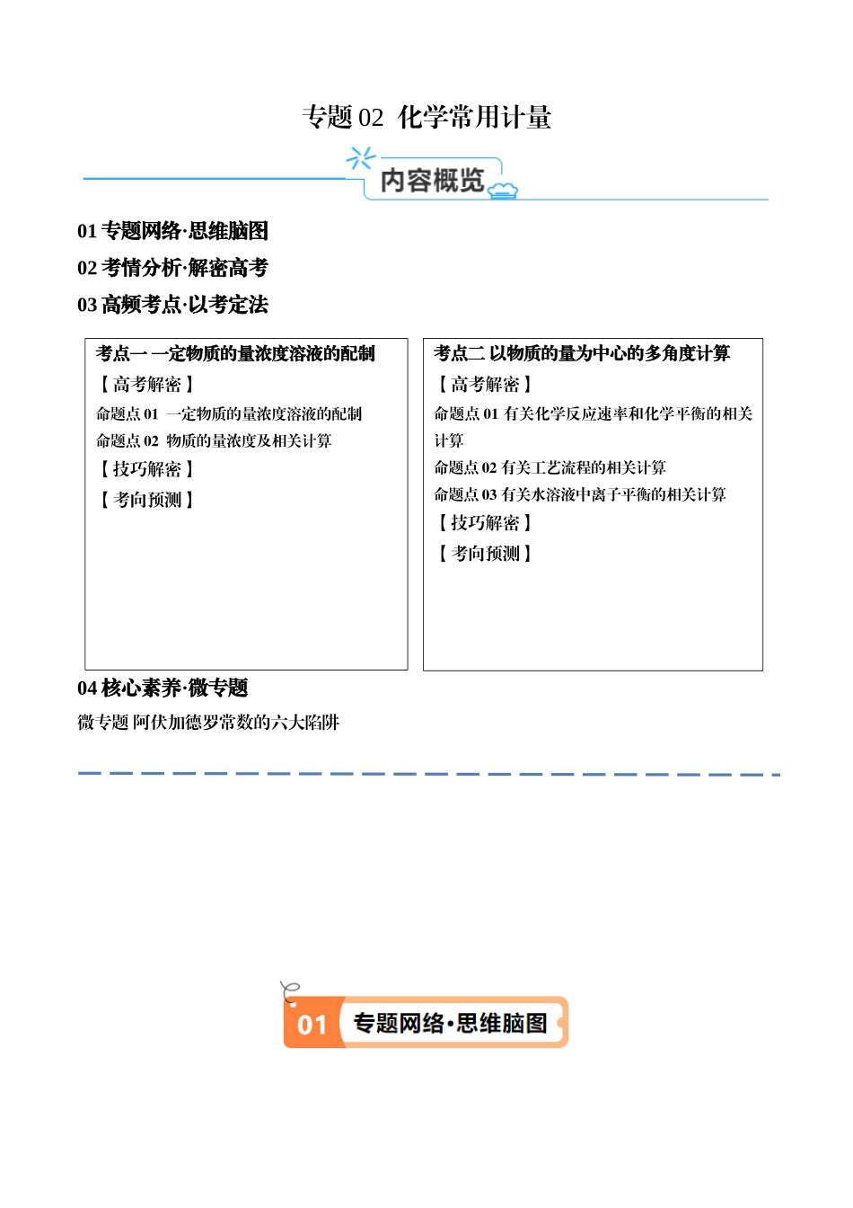 专题02 化学常用计量（讲义）（原卷版） -高考化学二轮复习高频考点.docx_第1页