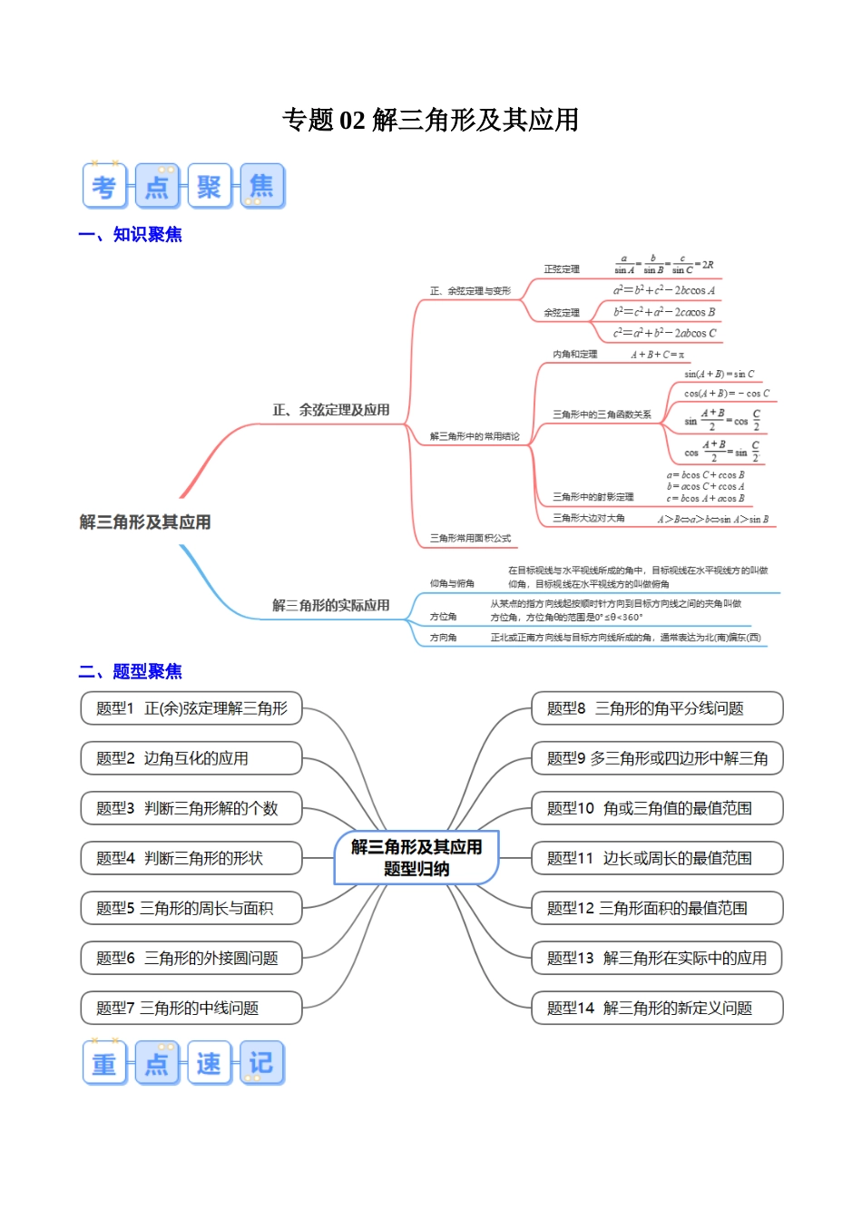 专题02 解三角形及其应用（思维导图+知识串讲+14题型+过关检测）（解析版）.docx_第1页