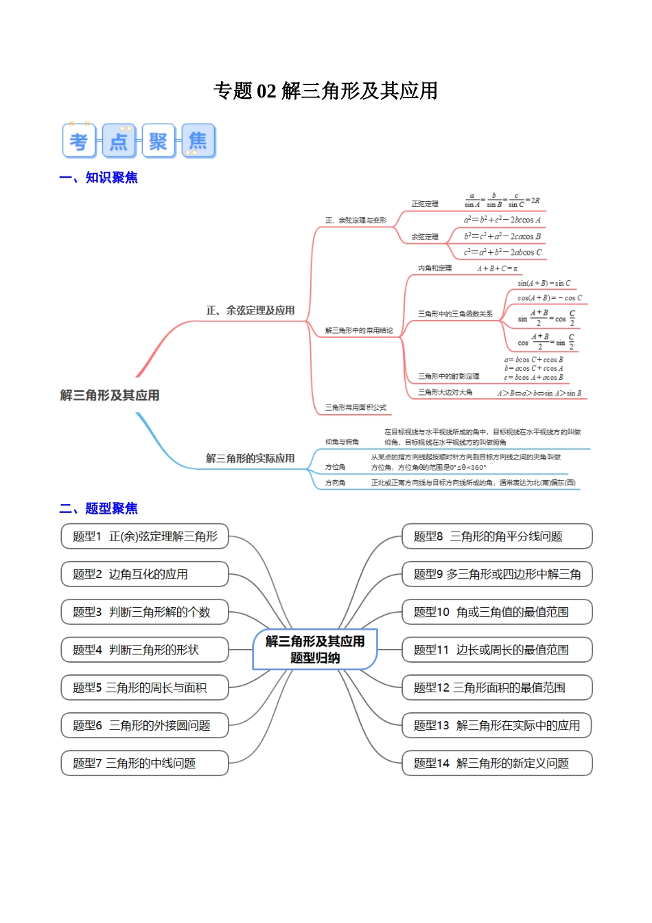 专题02 解三角形及其应用（思维导图+知识串讲+14题型+过关检测）（原卷版）.docx_第1页