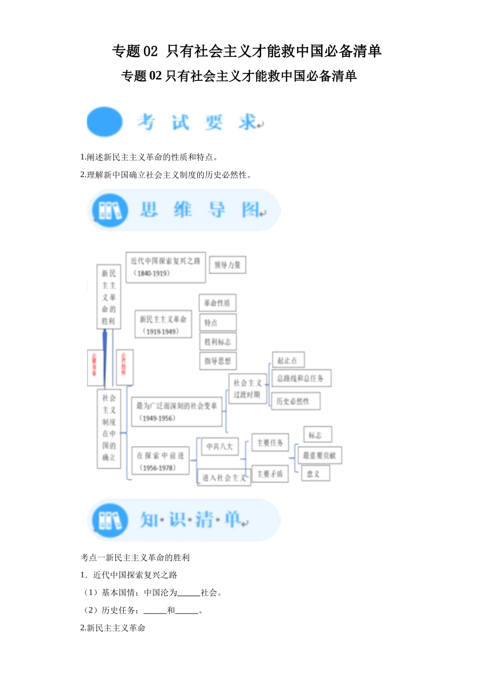 专题02只有社会主义才能救中国必备清单-高中政治水平考试分类汇编.docx_第1页