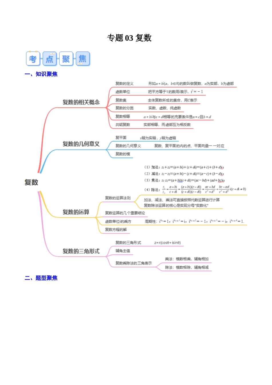 专题03 复数（思维导图+知识串讲+10题型+过关检测）（原卷版）.docx_第1页