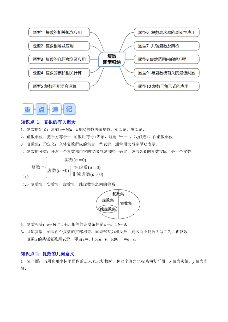 专题03 复数（思维导图+知识串讲+10题型+过关检测）（原卷版）.docx_第2页