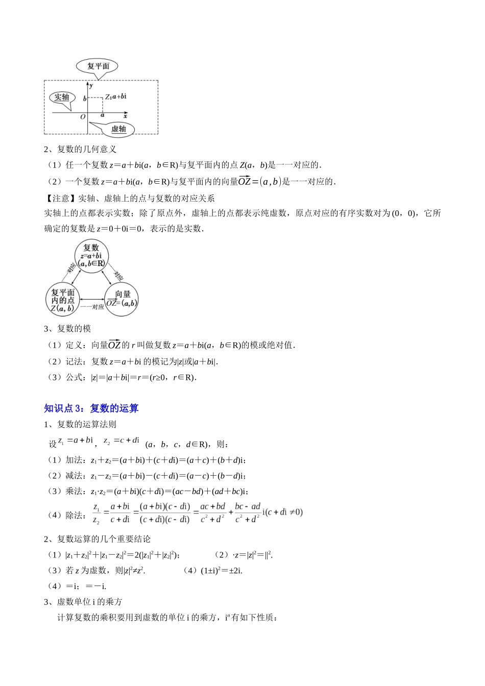 专题03 复数（思维导图+知识串讲+10题型+过关检测）（原卷版）.docx_第3页
