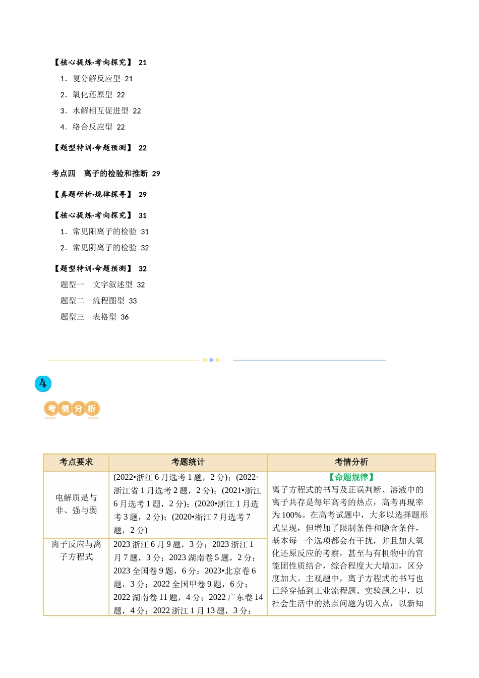专题03 离子反应(讲义)(解析版)-高考化学二轮复习讲练测.docx_第2页