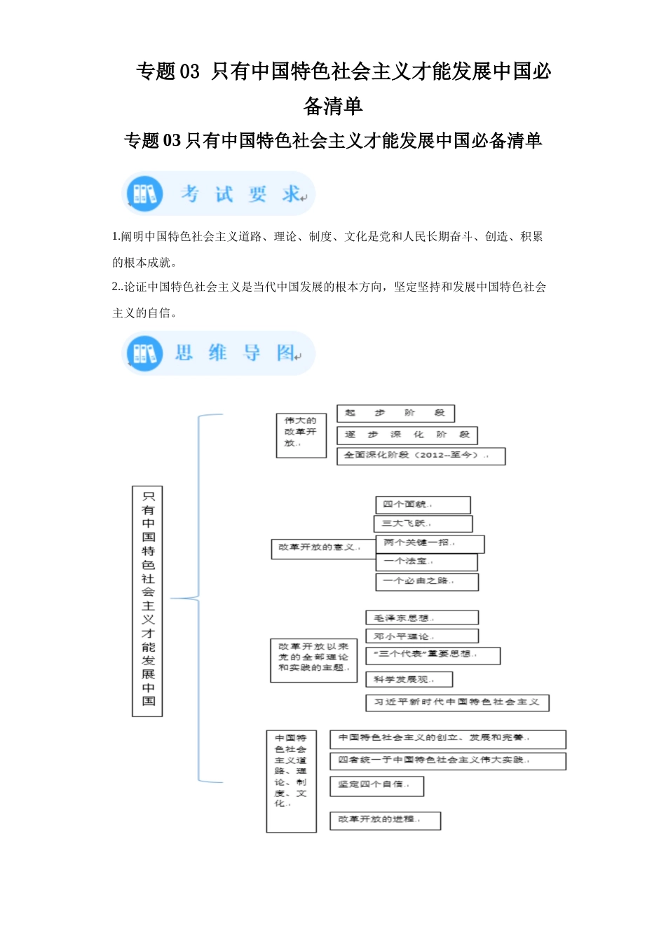 专题03只有中国特色社会主义才能发展中国必备清单-高中政治水平考试分类汇编.docx_第1页