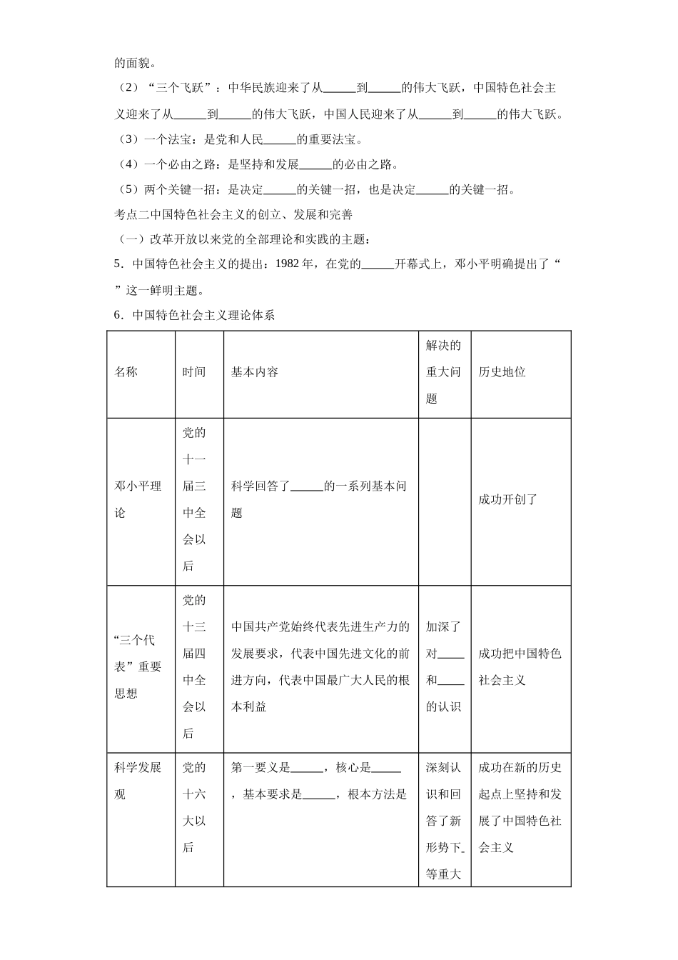 专题03只有中国特色社会主义才能发展中国必备清单-高中政治水平考试分类汇编.docx_第3页