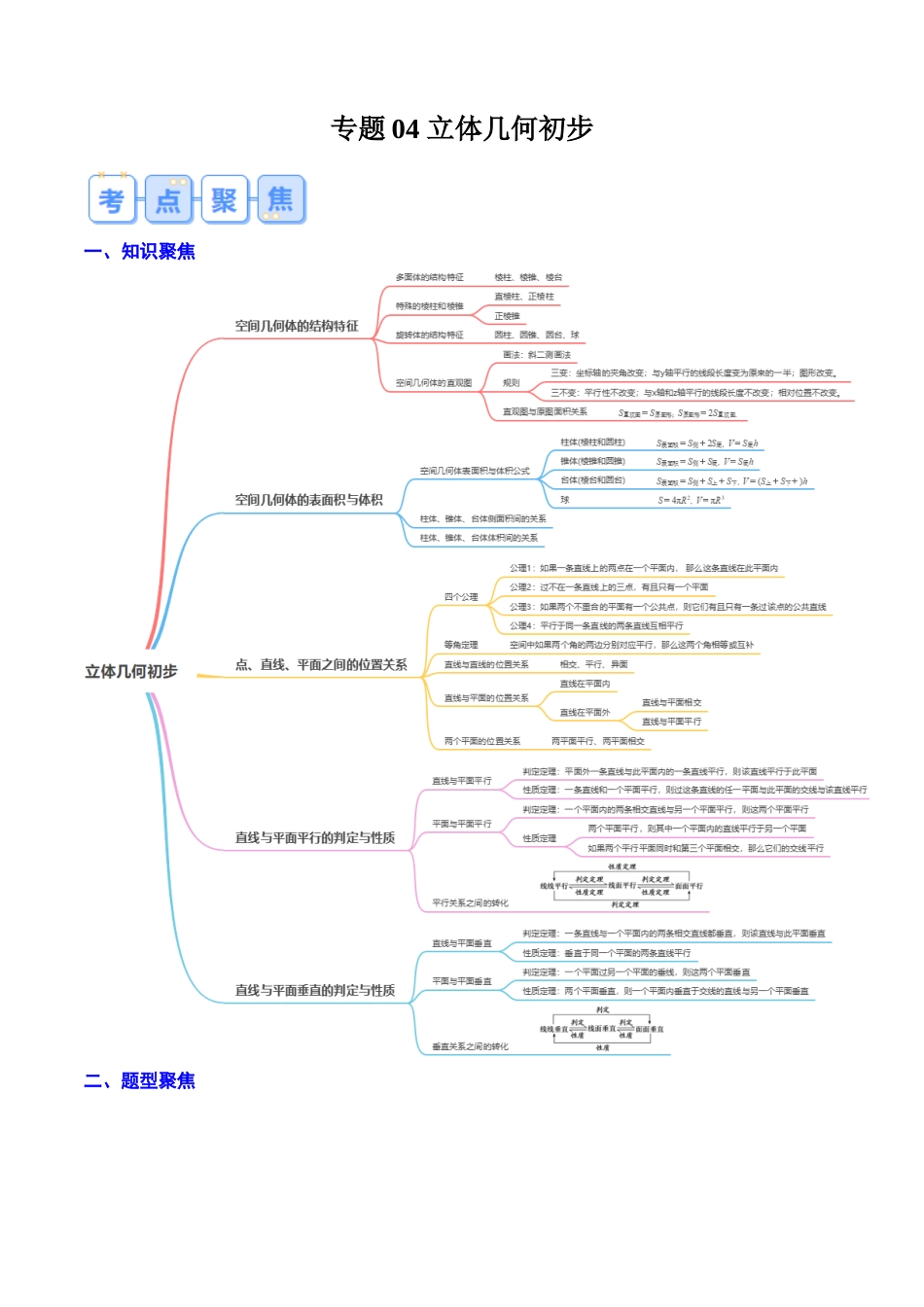 专题04 立体几何初步（思维导图+知识串讲+18题型+过关检测）（解析版）.docx_第1页