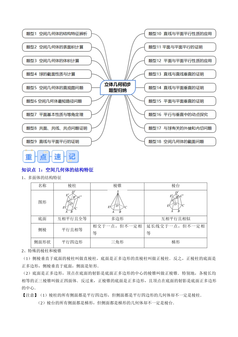 专题04 立体几何初步（思维导图+知识串讲+18题型+过关检测）（原卷版）.docx_第2页
