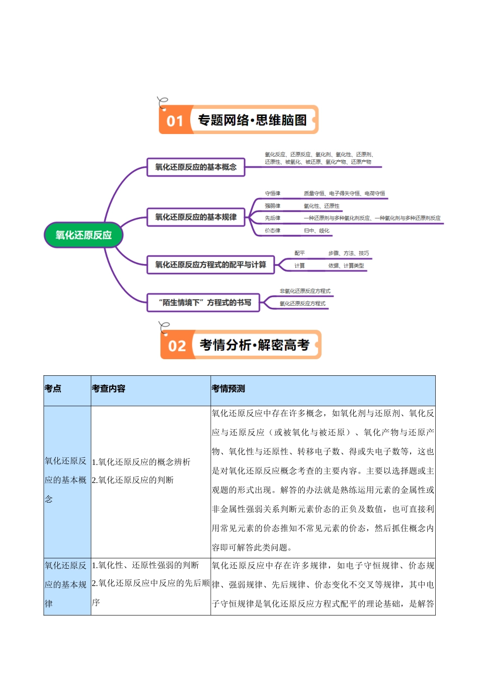 专题04 氧化还原反应（讲义）（解析版）-高考化学二轮复习高频考点.docx_第2页
