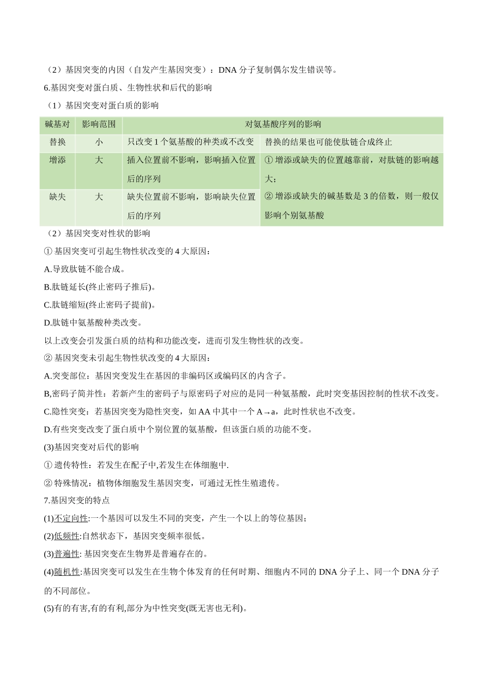 专题05 基因突变及其他变异（知识梳理）-【学考复习】2024年高中生物学业水平考试必备考点归纳与测试（新教材专用）.docx_第2页