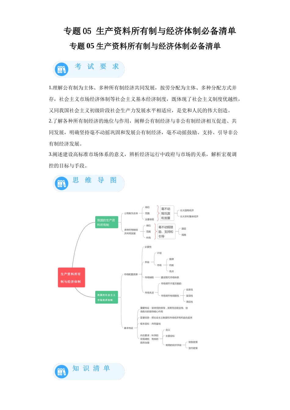 专题05生产资料所有制与经济体制必备清单-高中政治水平考试分类汇编.docx_第1页