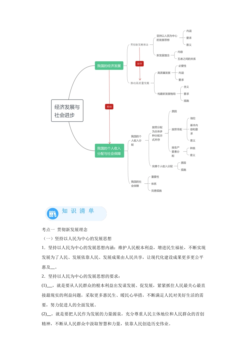 专题06经济发展与社会进步必备清单-高中政治水平考试分类汇编.docx_第2页