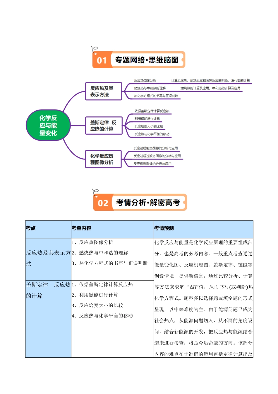 专题08 化学反应与能量变化（讲义）（解析版）-高考化学二轮复习高频考点.docx_第2页