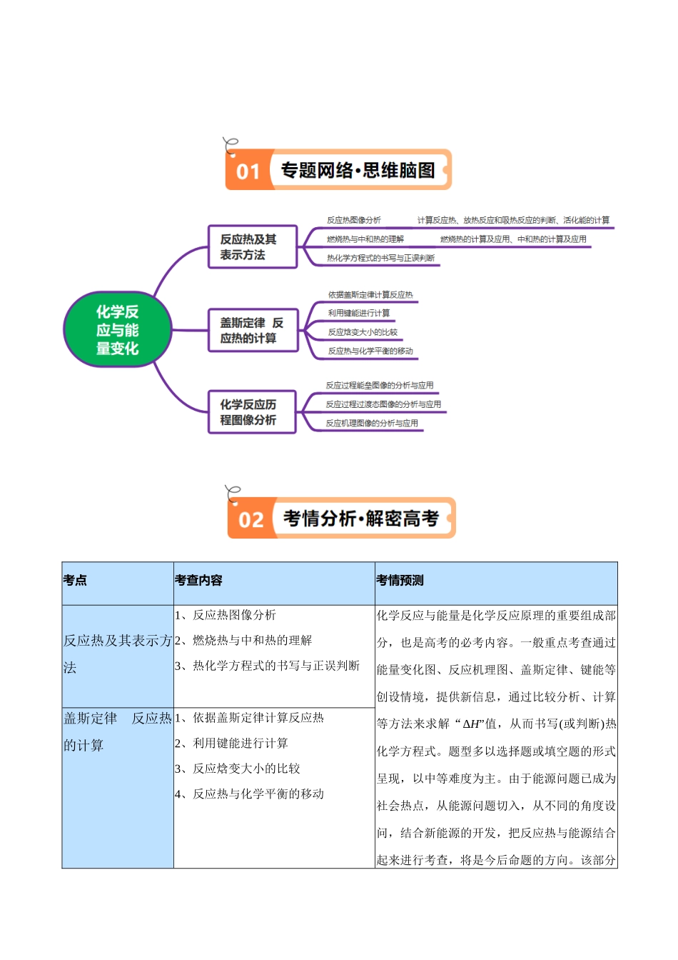 专题08 化学反应与能量变化（讲义）（原卷版）-高考化学二轮复习高频考点.docx_第2页