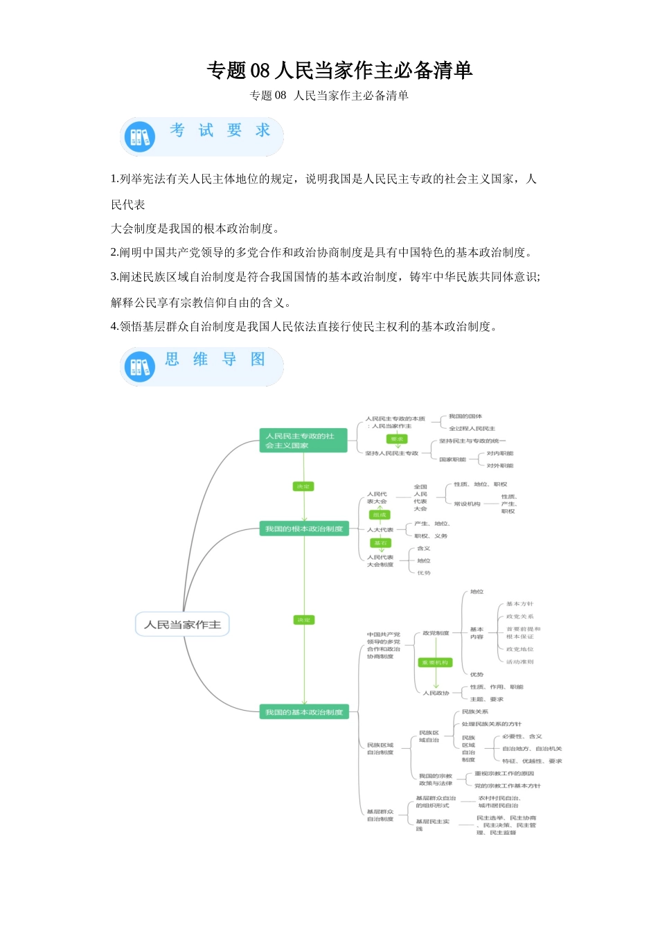 专题08人民当家作主必备清单-高中政治水平考试分类汇编.docx_第1页