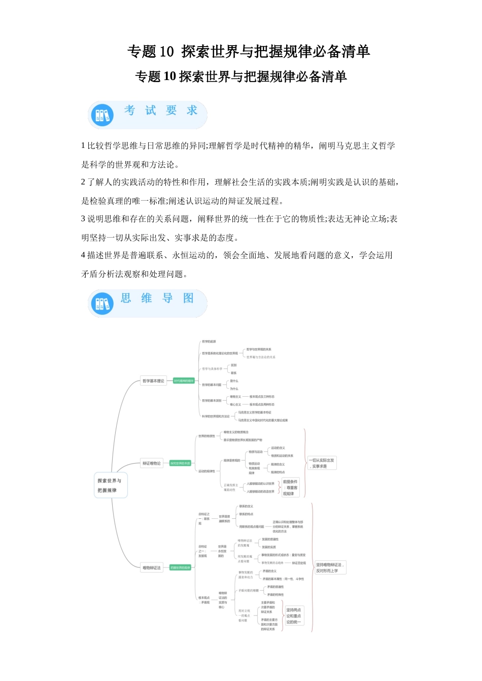 专题10探索世界与把握规律必备清单-高中政治水平考试分类汇编.docx_第1页