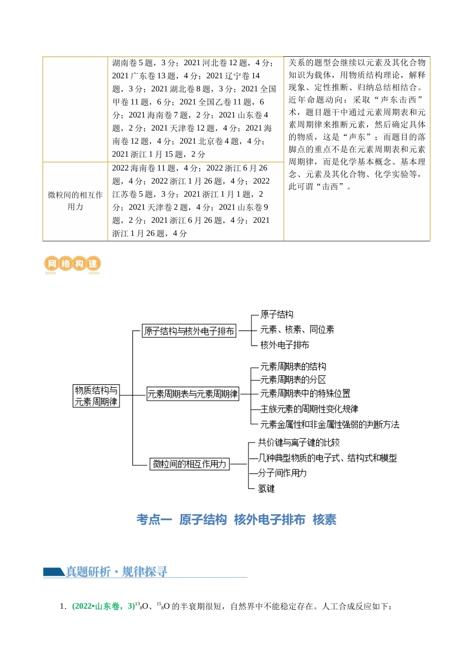 专题11  物质结构与元素周期律(讲义)(解析版)-高考化学二轮复习讲练测.docx_第3页