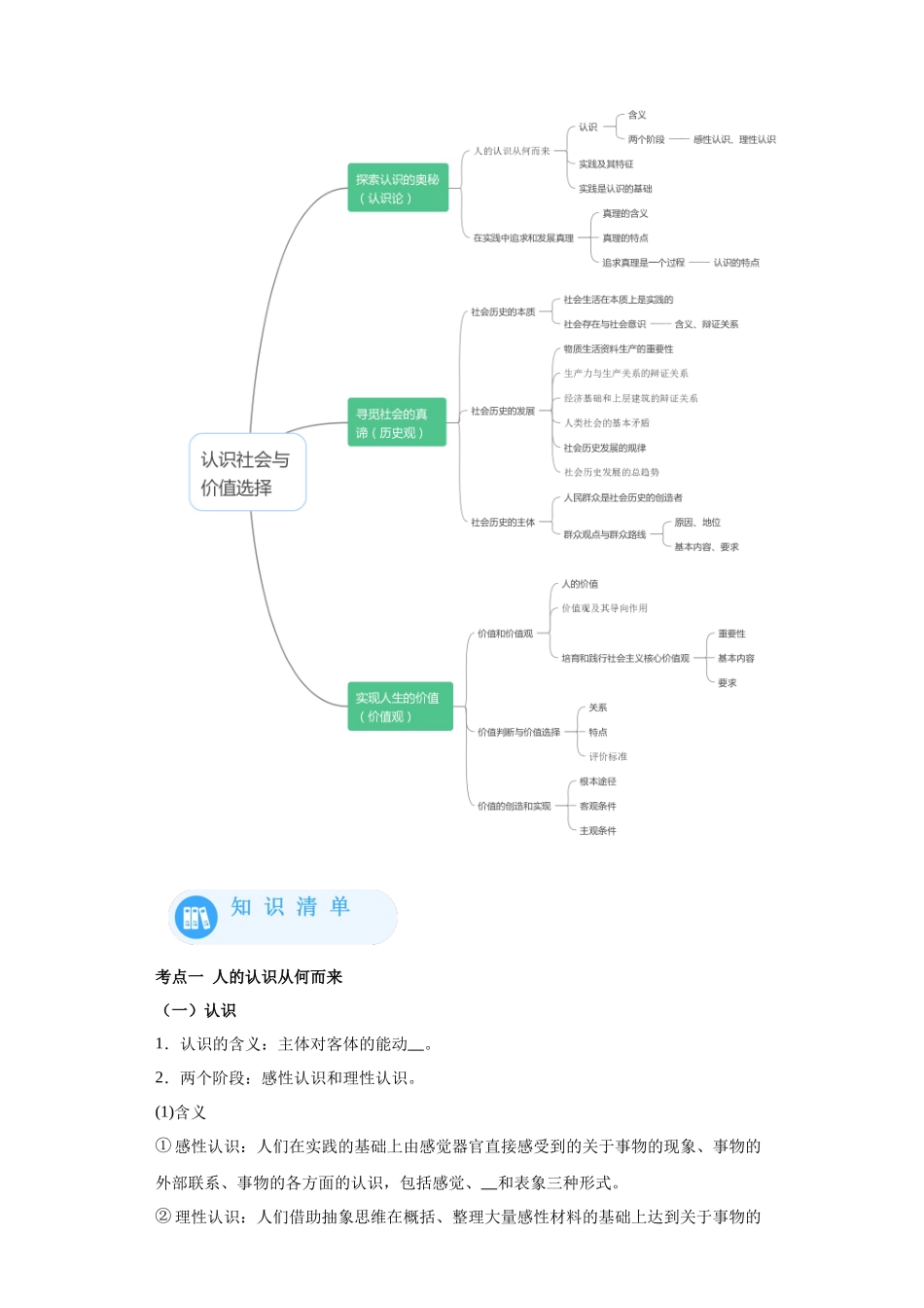 专题11认识社会与价值选择必备清单-高中政治水平考试分类汇编.docx_第2页