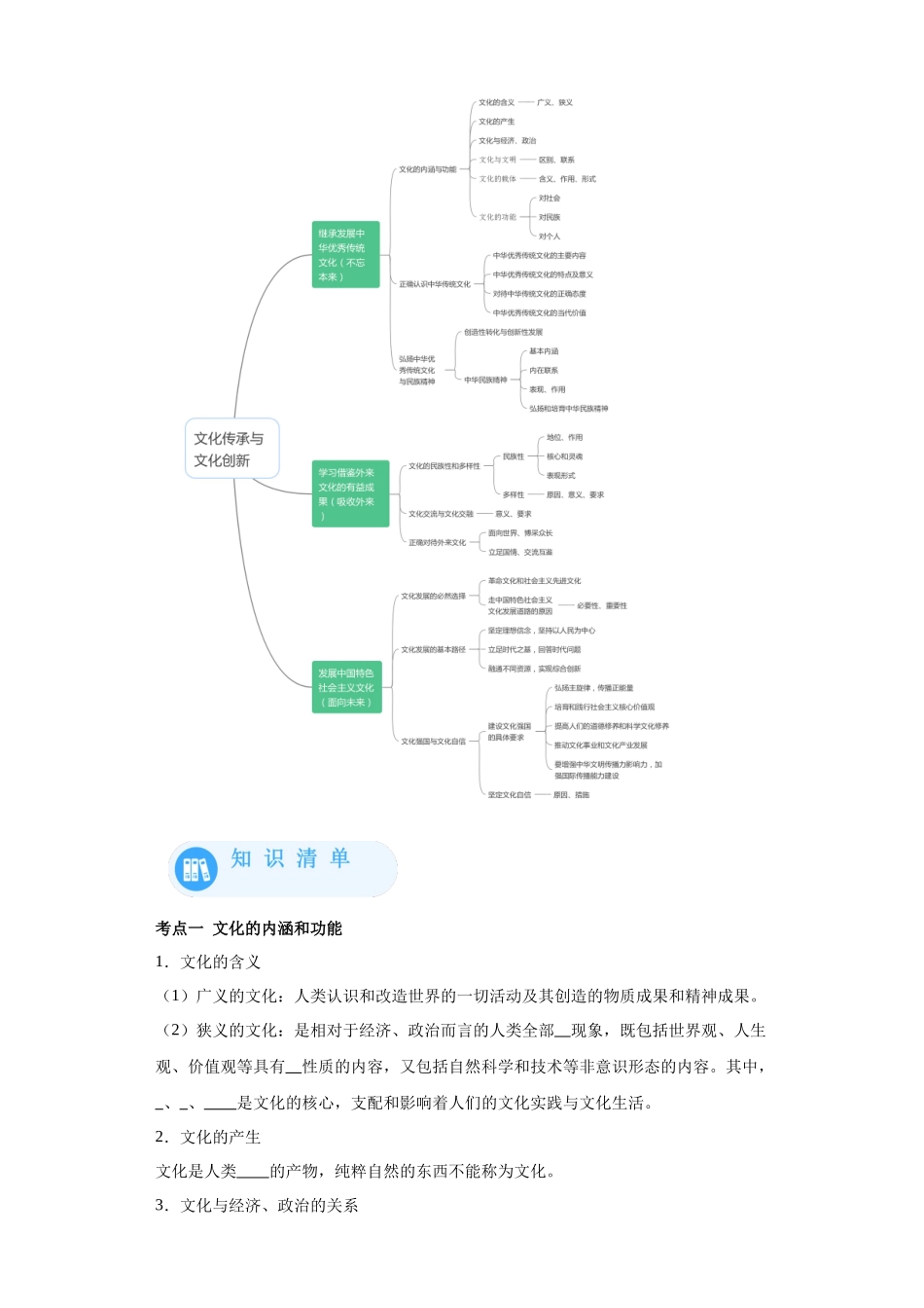 专题12文化传承与文化创新必备清单-高中政治水平考试分类汇编.docx_第2页