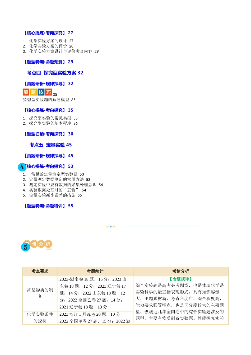 专题16  化学实验综合(题型突破)(讲义)(原卷版)-高考化学二轮复习讲练测.docx_第2页