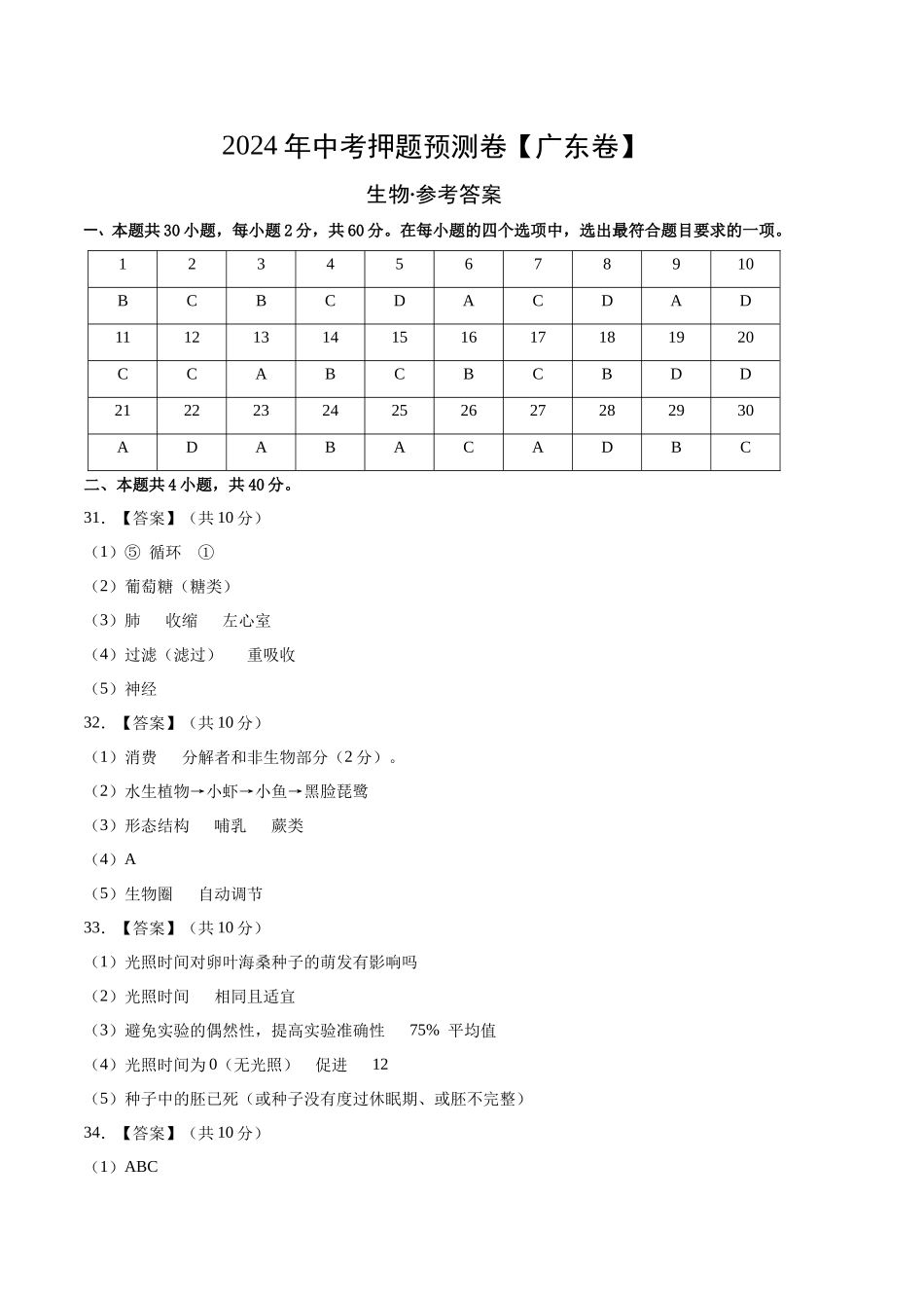 2024年中考押题预测卷（广东卷）-生物（参考答案及评分标准）(1).docx_第1页