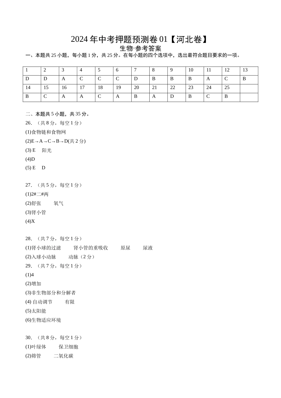 2024年中考押题预测卷（河北卷01）-生物（参考答案及评分标准）(1).docx_第1页