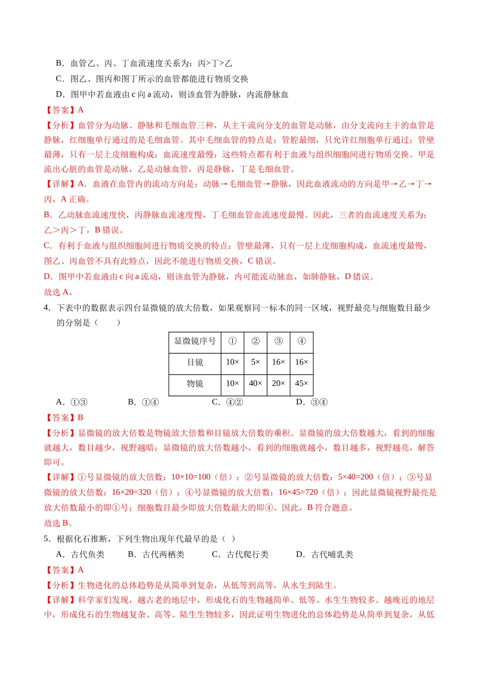 2024年中考押题预测卷（河北卷02）-生物（全解全析）(1).docx_第2页