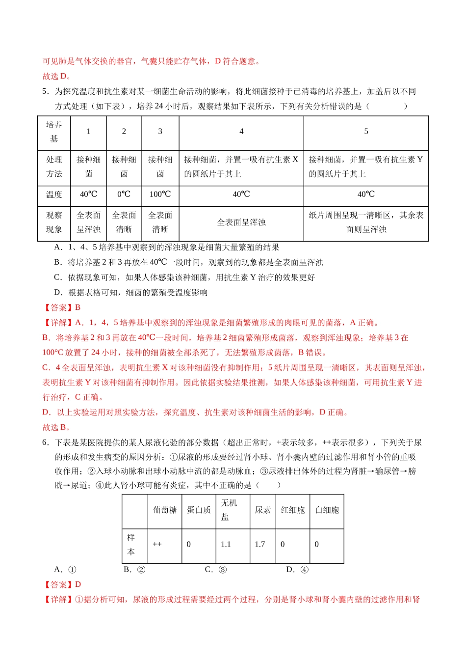 2024年中考押题预测卷（湖北卷）-生物（全解全析）(1).docx_第3页