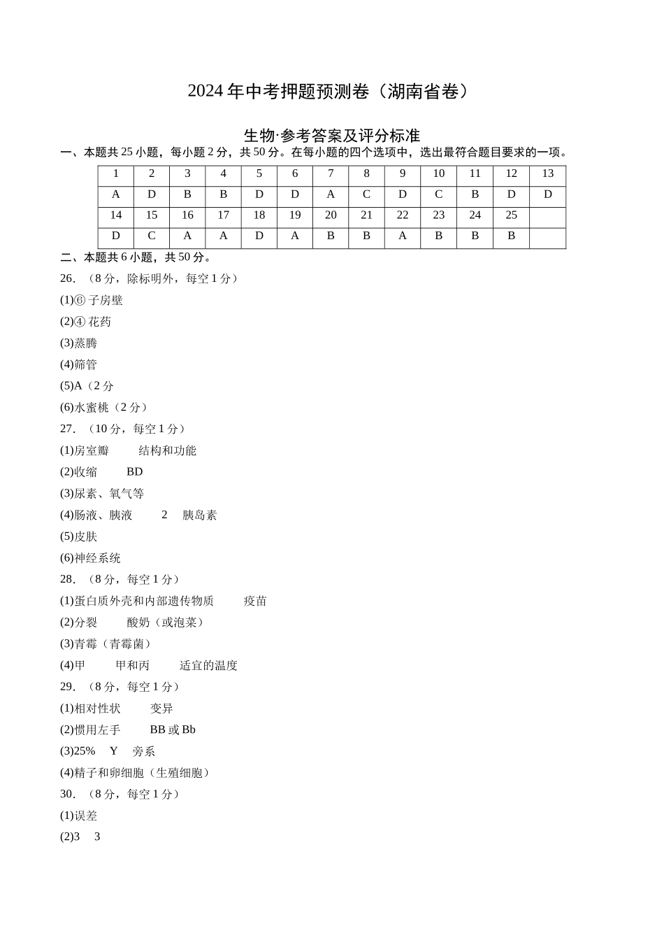 2024年中考押题预测卷（湖南省卷）-生物（参考答案及评分标准）(1).docx_第1页