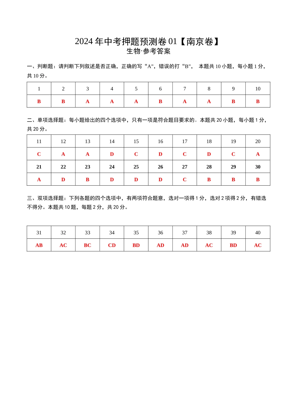 2024年中考押题预测卷（南京卷）-生物（参考答案及评分标准）(1).docx_第1页