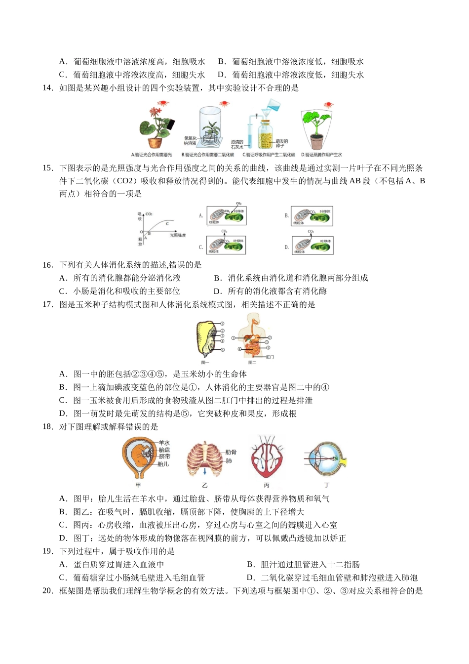 2024年中考押题预测卷（南京卷）-生物（考试版）A4(1).docx_第2页
