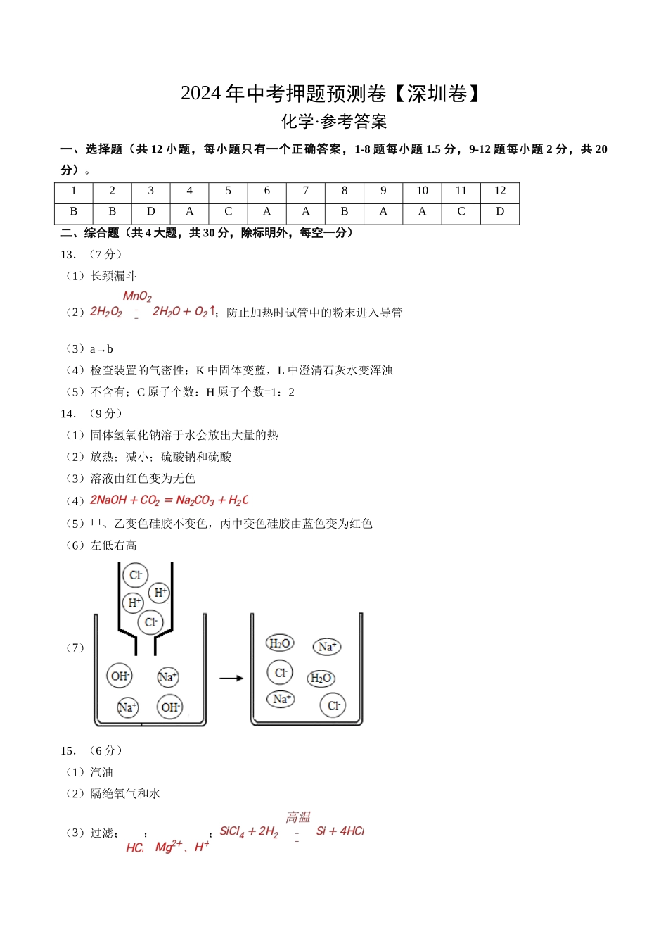2024年中考押题预测卷（深圳卷）-化学（参考答案）(1).docx_第1页
