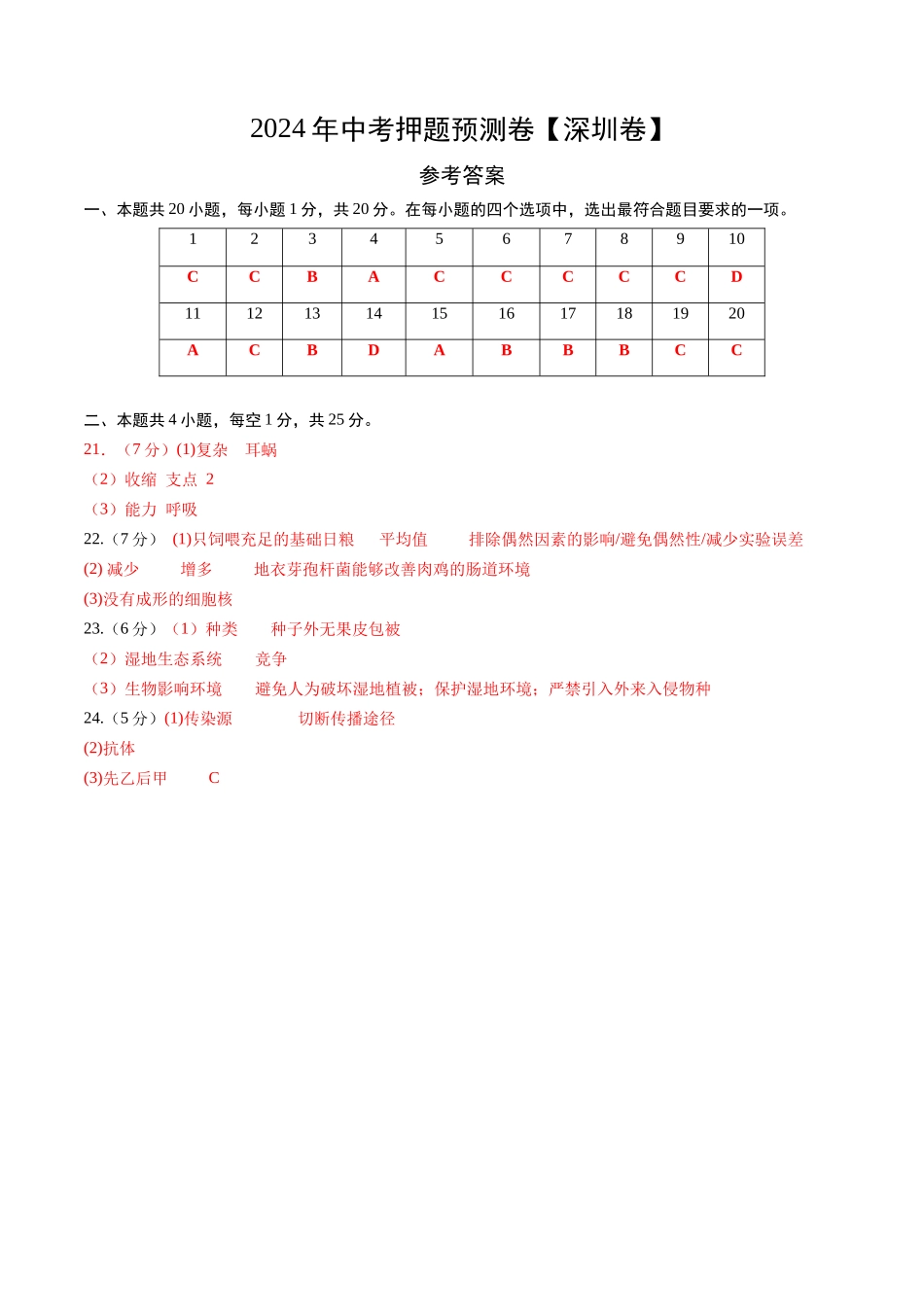 2024年中考押题预测卷（深圳卷）-生物（参考答案及评分标准）(1).docx_第1页