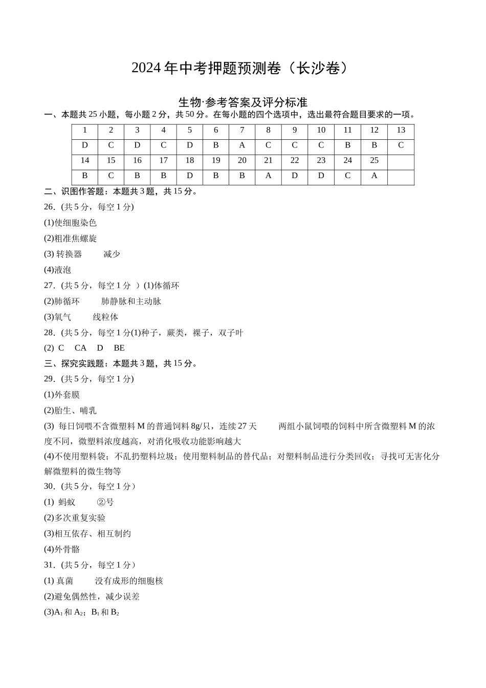 2024年中考押题预测卷（长沙卷）-生物（参考答案及评分标准）(1).docx_第1页