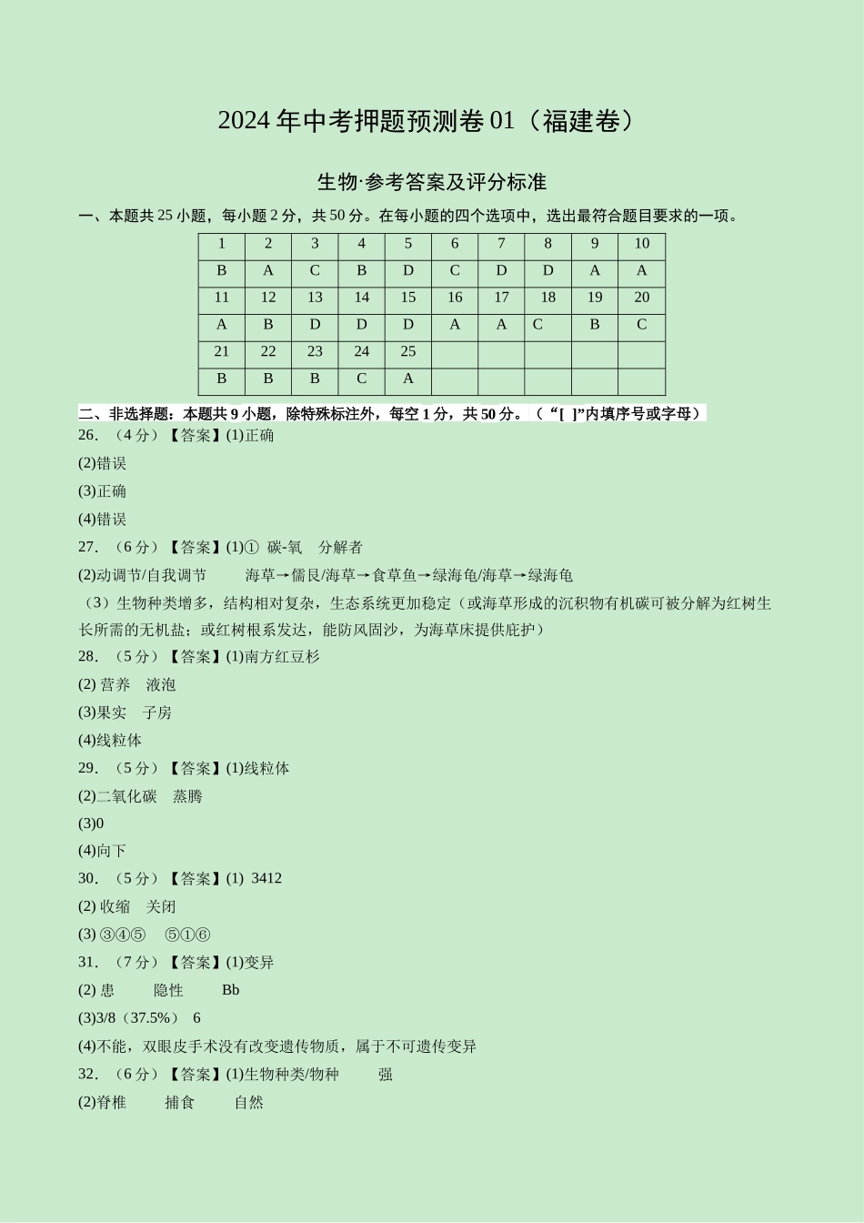 2024年中考押题预测卷01（福建卷）-生物（参考答案及评分标准）(1).docx_第1页