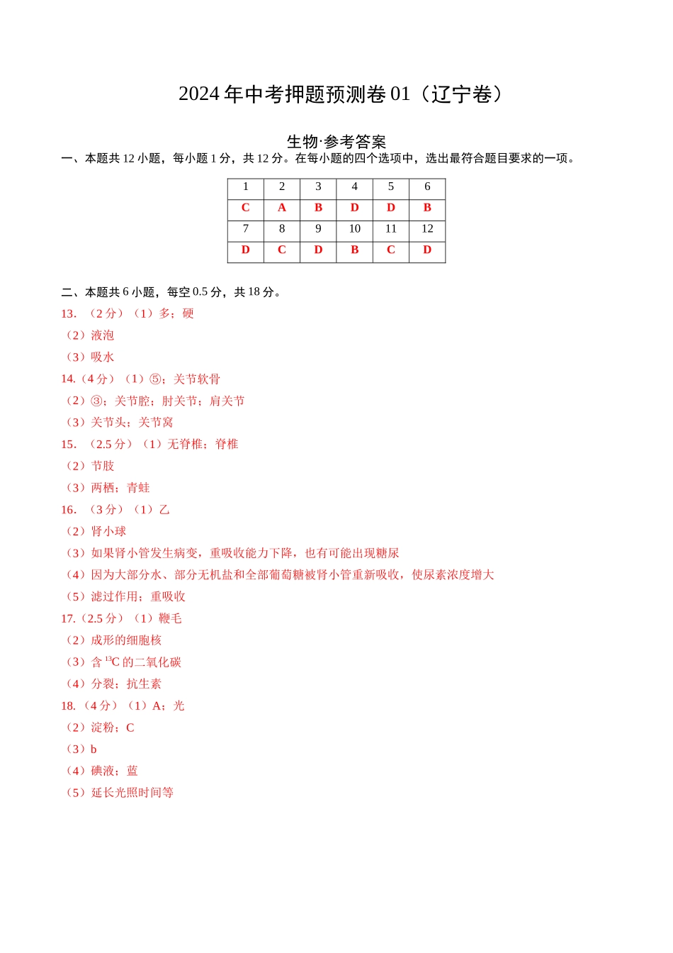 2024年中考押题预测卷01（辽宁卷）-生物（参考答案及评分标准）(1).docx_第1页