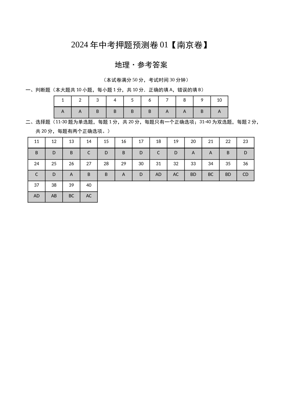 2024年中考押题预测卷01（南京卷）-地理（参考答案）(1).docx_第1页