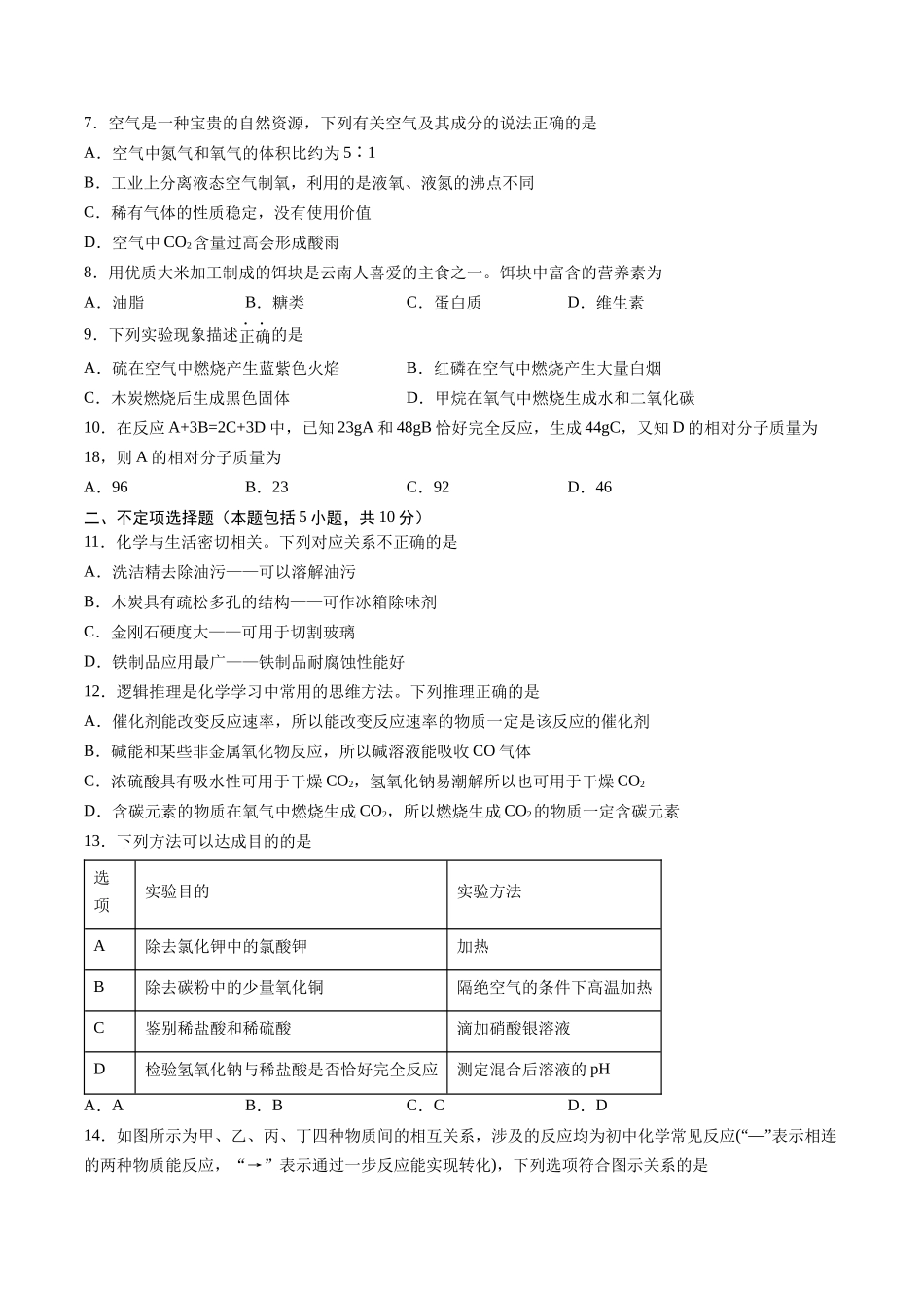 2024年中考押题预测卷01（天津卷）-化学（考试版）A4(1).docx_第2页