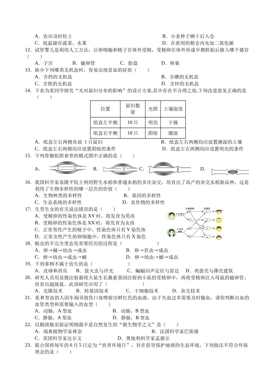 2024年中考押题预测卷01（天津卷）-生物（考试版）A4(1).docx_第2页