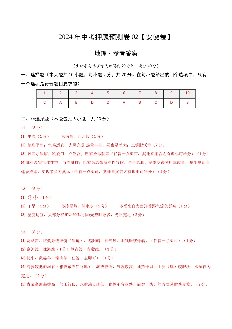 2024年中考押题预测卷02（安徽卷）-地理（参考答案）(1).docx_第1页
